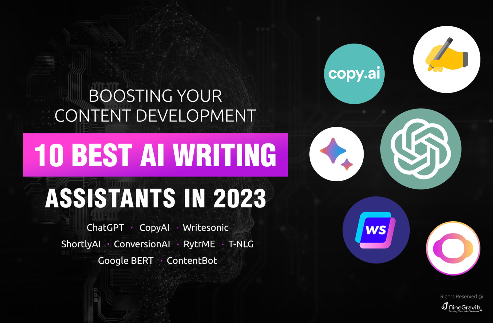 Boosting Your Content Development: 10 Best AI Writing Assistants in 2025