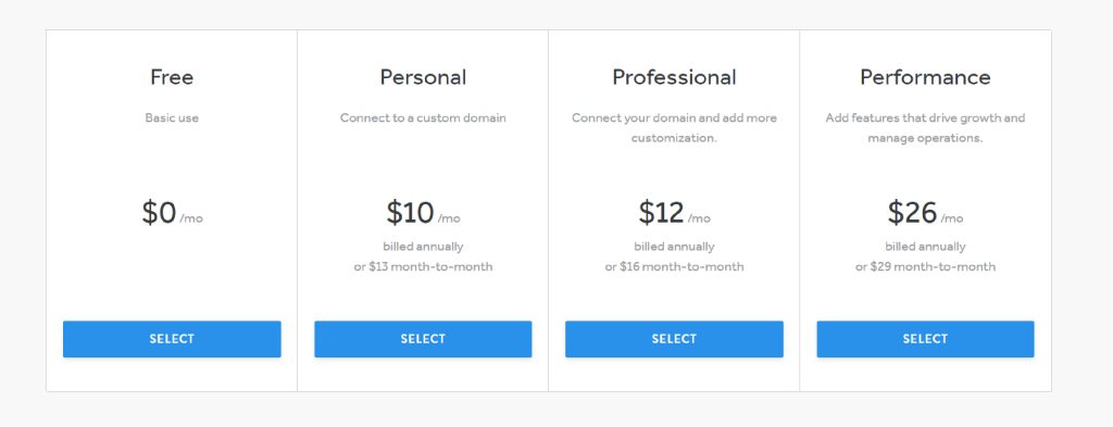 weebly pricing plans