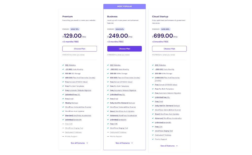 WordPress Pricing plans